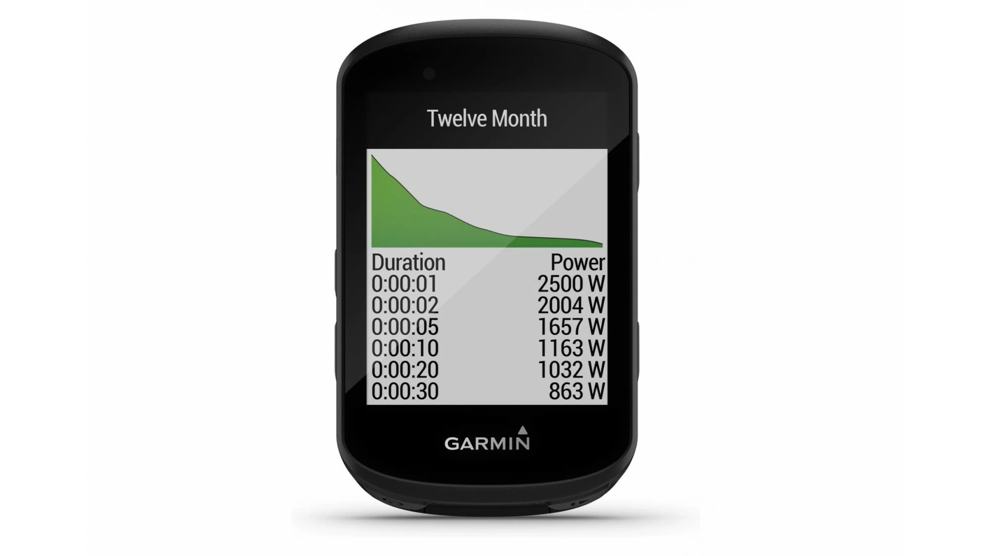 Lapierre GPS GARMIN EDGE 530 7 Lapierre GPS GARMIN EDGE 530 – Image 5